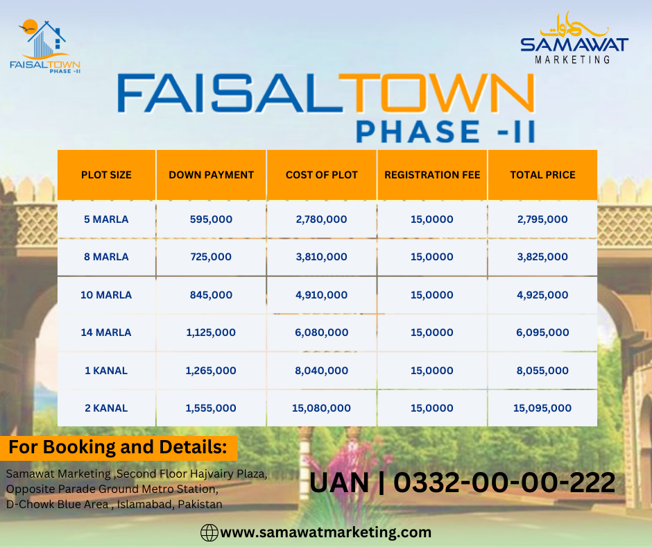 Faisal Town Phase 2