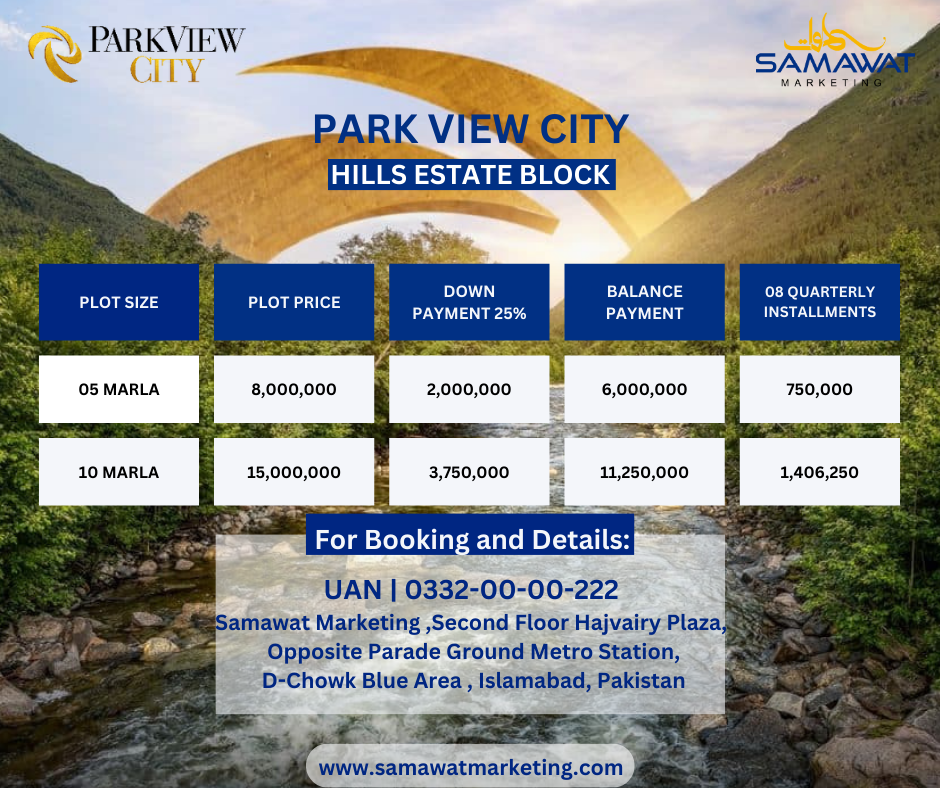 Park View City